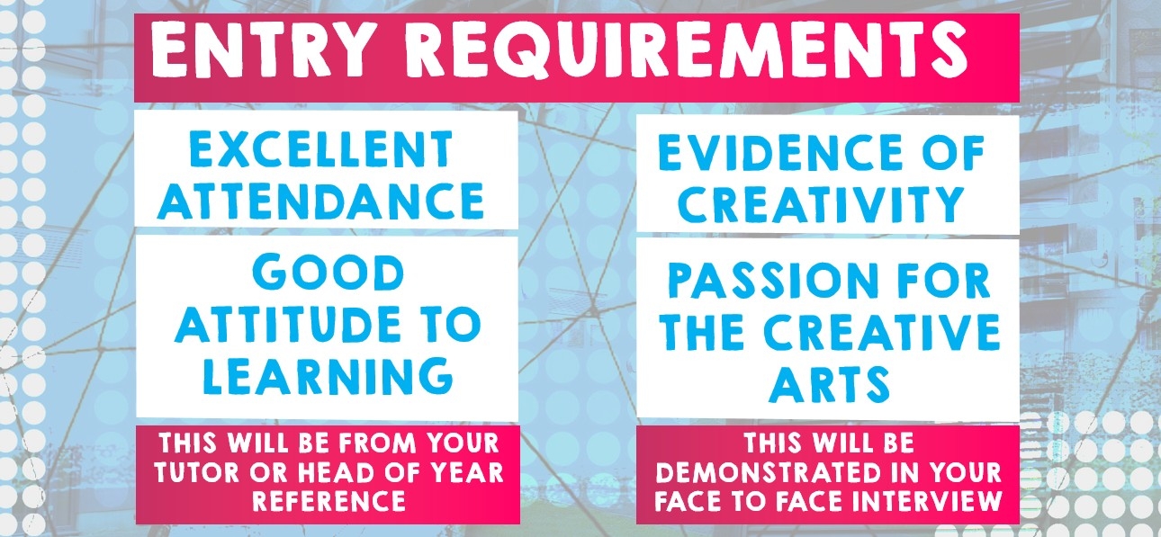 ENTRY REQUIREMENTS FOR INTERVIEW